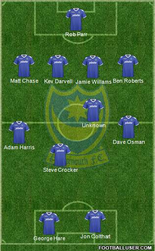 Portsmouth football formation