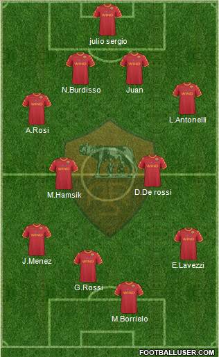 AS Roma Formation 2010