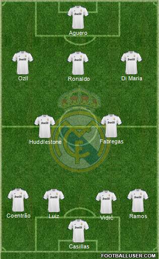 Real Madrid C.F. Formation 2010