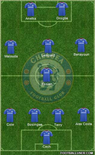 Chelsea Formation 2010