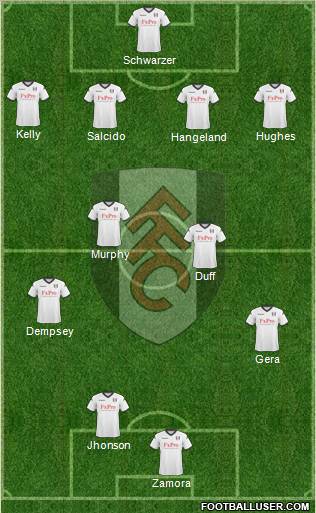 Fulham 4-4-2 football formation