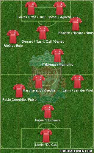 Liverpool Formation 2010