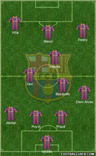 F.C. Barcelona Formation 2010