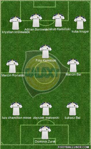 Los Angeles Galaxy Formation 2010