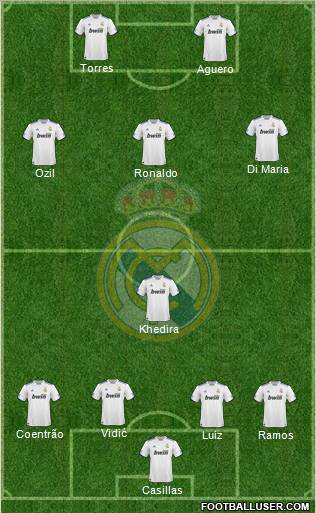 Real Madrid C.F. Formation 2010