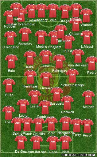 Manchester United Formation 2010