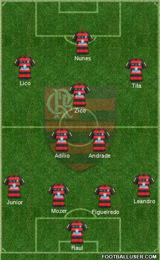 CR Flamengo football formation