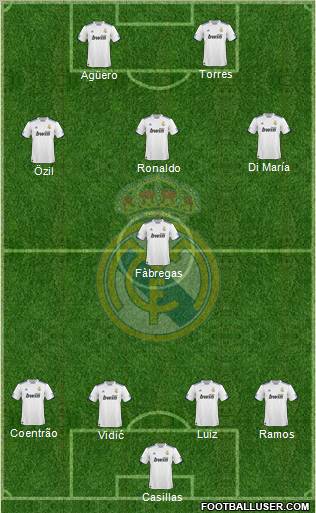 Real Madrid C.F. Formation 2010