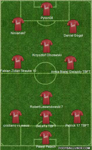 Pogon Szczecin Formation 2010