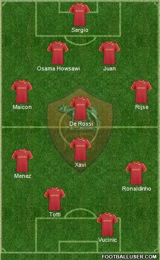 AS Roma Formation 2010