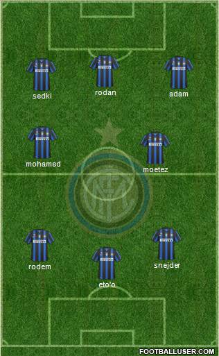 F.C. Internazionale Formation 2010