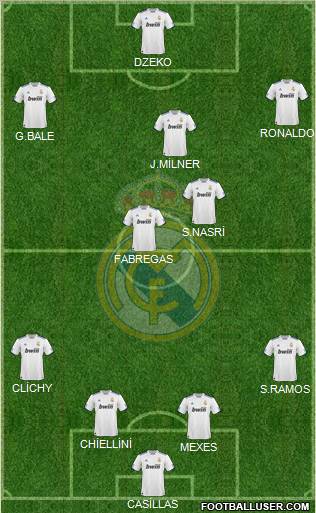 Real Madrid C.F. Formation 2010