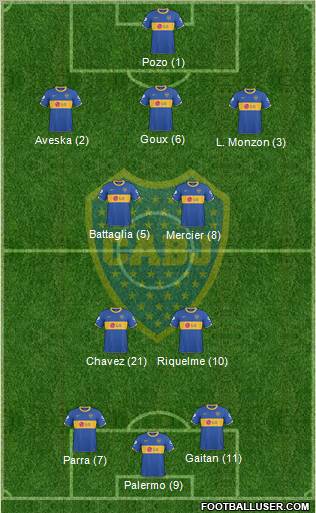Boca Juniors Formation 2010