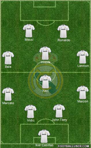 Real Madrid C.F. Formation 2010