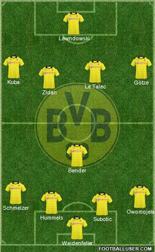 Borussia Dortmund Formation 2010