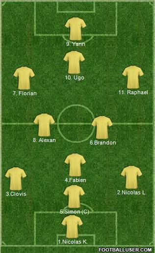 Dream Team Formation 2010