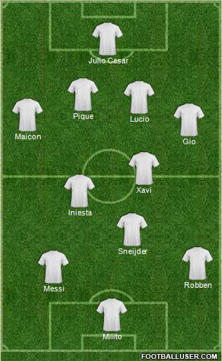 Championship Manager Team Formation 2010