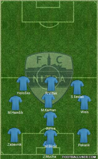 FC Nitra Formation 2010