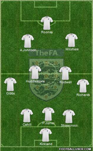England Formation 2010