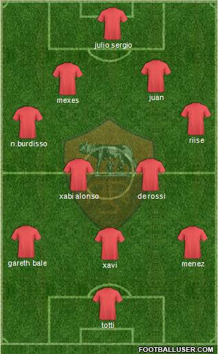 AS Roma Formation 2010