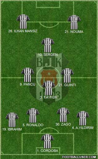 Besiktas JK Formation 2010