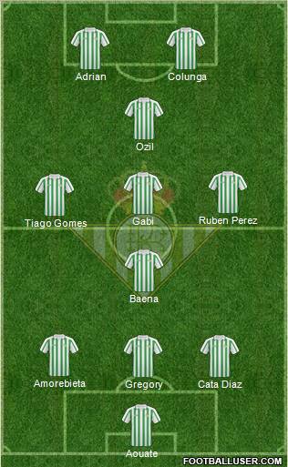 Real Betis B., S.A.D. Formation 2010