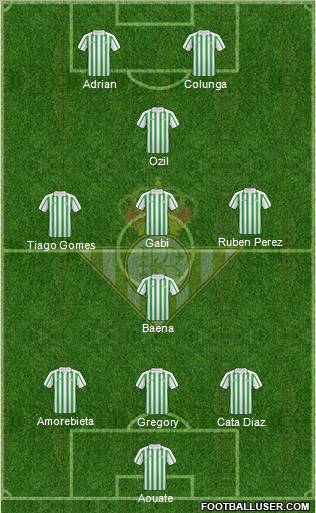 Real Betis B., S.A.D. football formation