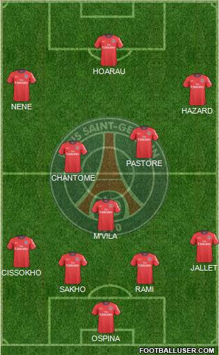 Paris Saint-Germain 4-3-3 football formation