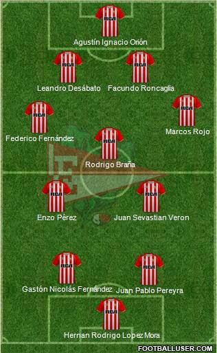 Estudiantes de La Plata football formation