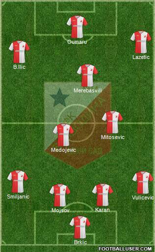 FK Vojvodina Novi Sad Formation 2010