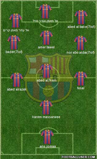 F.C. Barcelona Formation 2010