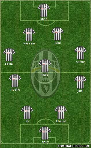 Juventus Formation 2010