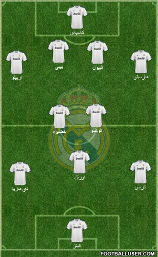 Real Madrid C.F. Formation 2010