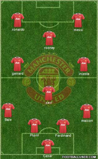 Manchester United Formation 2010