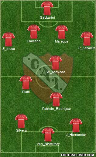 Independiente football formation