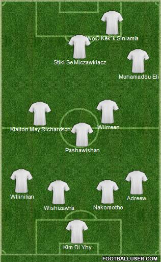 Al-Kharitiyath Sports Club Formation 2010