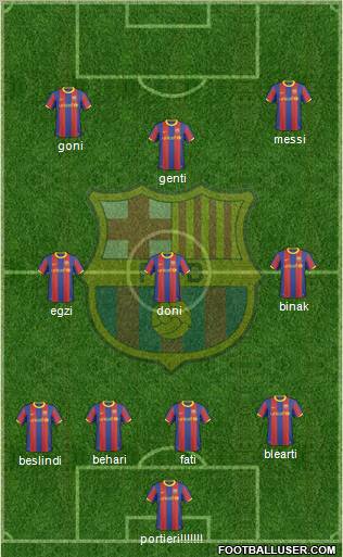 F.C. Barcelona Formation 2010