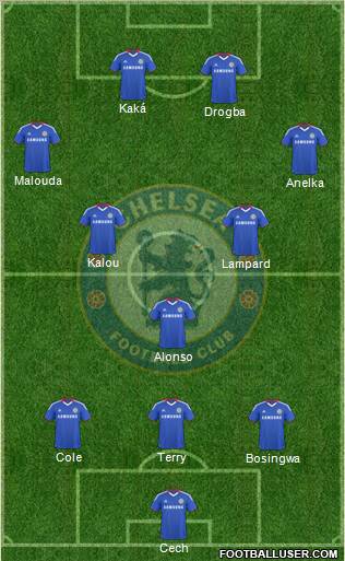 Chelsea Formation 2010