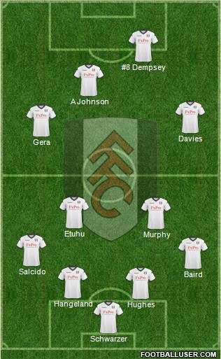 Fulham 4-4-1-1 football formation