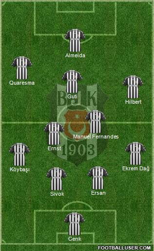 Besiktas JK Formation 2010
