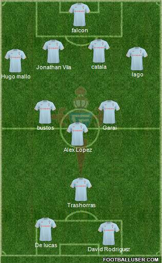 R.C. Celta S.A.D. football formation