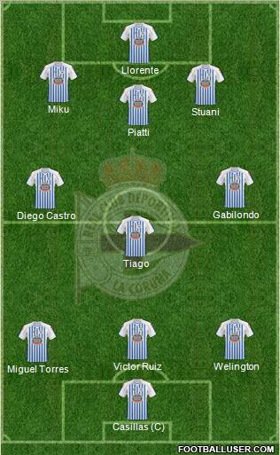 R.C. Deportivo de La Coruña S.A.D. Formation 2010