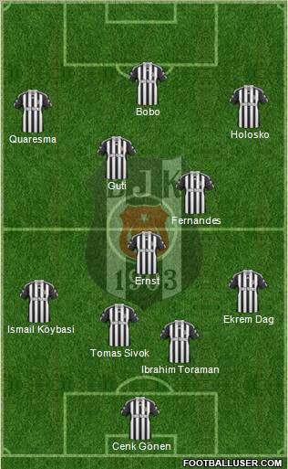 Besiktas JK Formation 2010