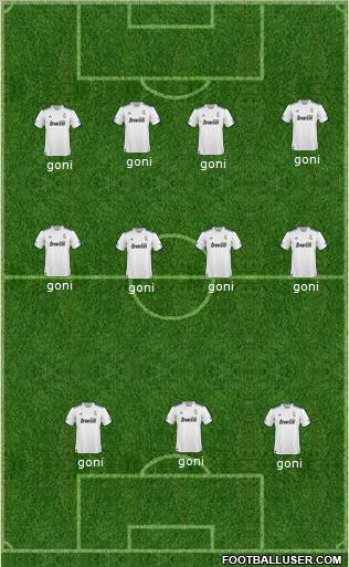 R. Madrid Castilla Formation 2010