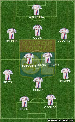 Olympique Lyonnais Formation 2010