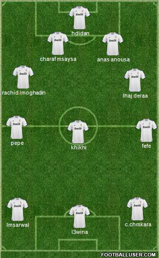 R. Madrid Castilla Formation 2010