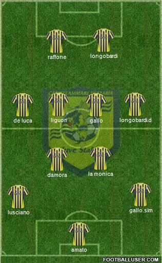 Juve Stabia Formation 2010