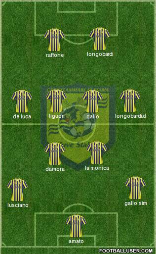 Juve Stabia 4-4-2 football formation