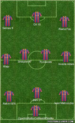 F.C. Barcelona B 3-4-3 football formation