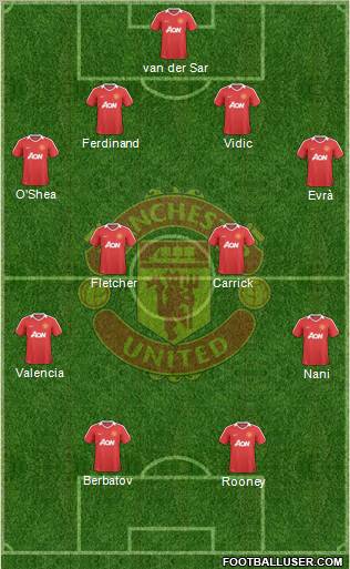 Manchester United Formation 2010